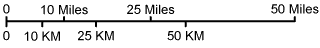 Oklahoma map scale of miles
